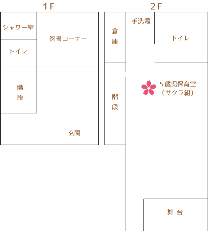 ことぶき保育園 園舎平面図②